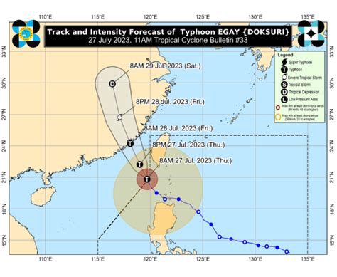 typhoon egay track|LIVE updates: Typhoon Egay .